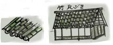 竹瓦葺屋根の住居 竹瓦葺屋根の住居